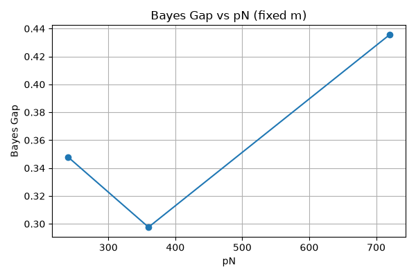 fig_pn.png