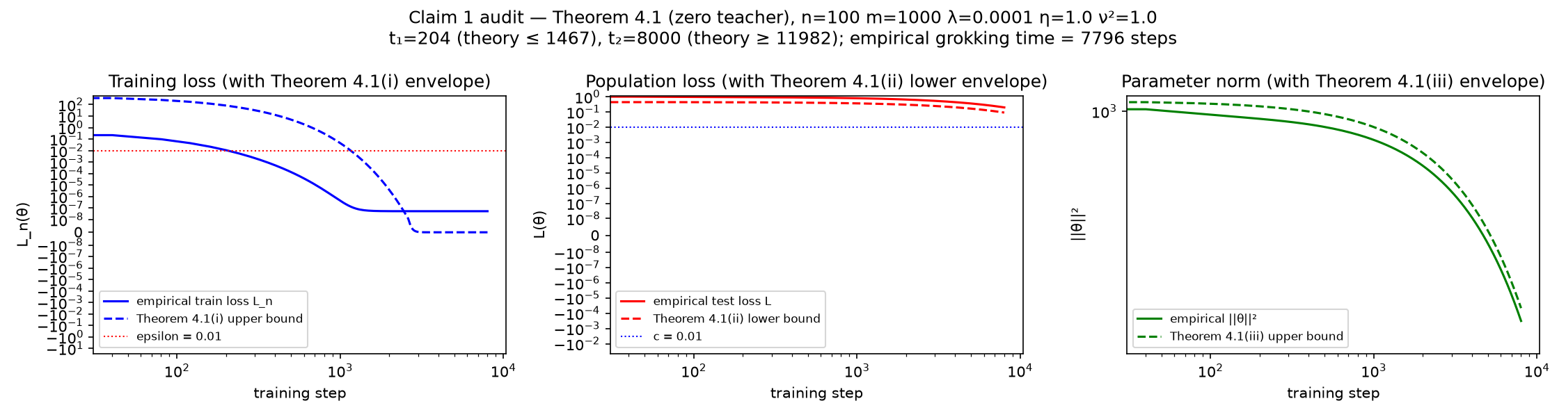 c1_realizable_teacher.png