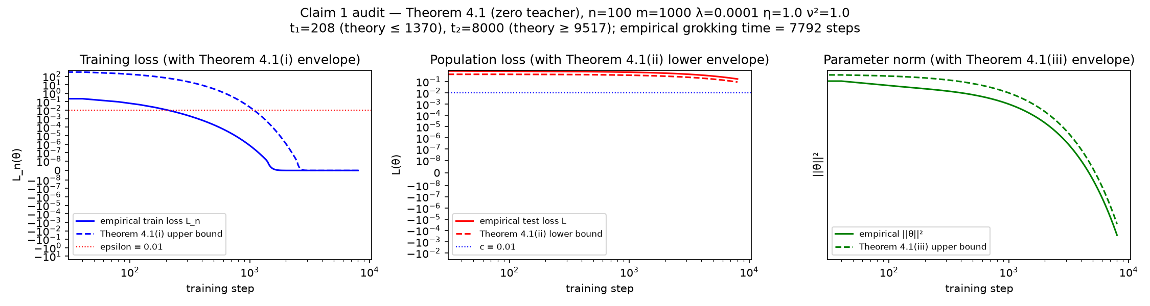 c1_zero_teacher.png